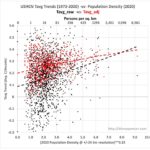 USHCN-trends-vs-pop-density-blog-post-fig02